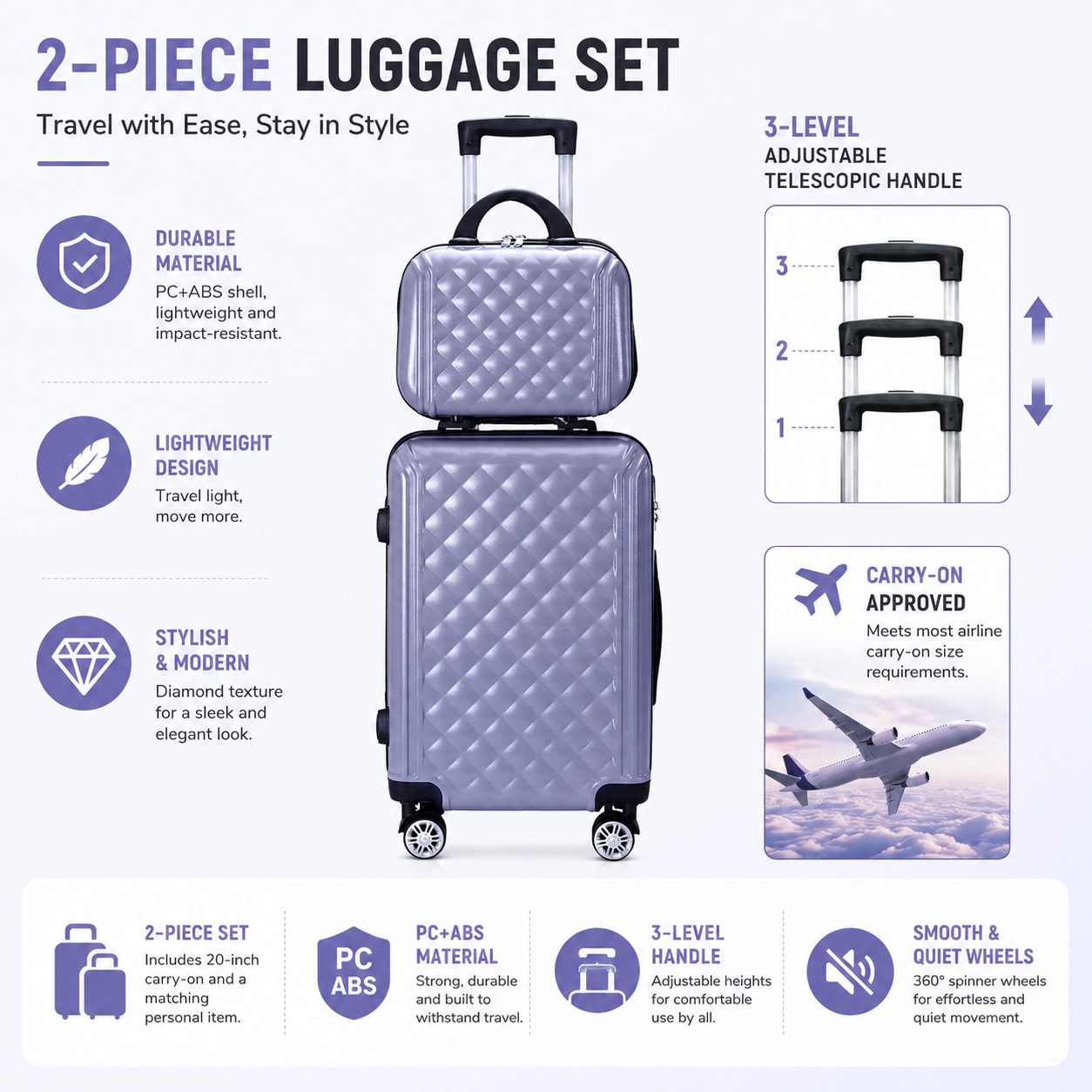 Cabin Size Lightweight Travel Trolley - ชุดกระเป๋าเดินทาง 2 ชิ้น ประกอบด้วยกระเป๋าเดินทางแบบแข็ง PC+ABS ขนาด