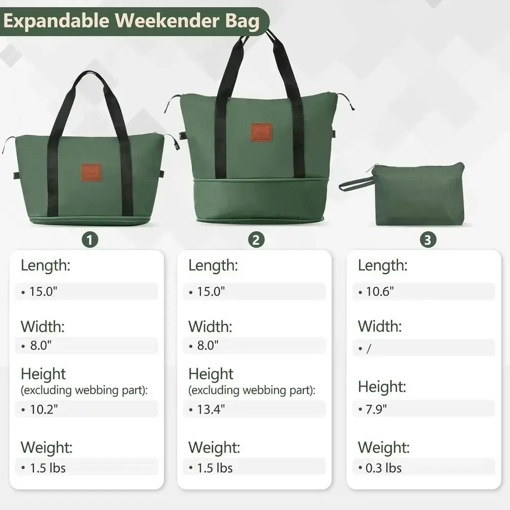 ชุดกระเป๋าเดินทางแบบแข็ง 6 ชิ้ - Expandable Hard Shell Luggage Set บทวิจารณ์และราคา