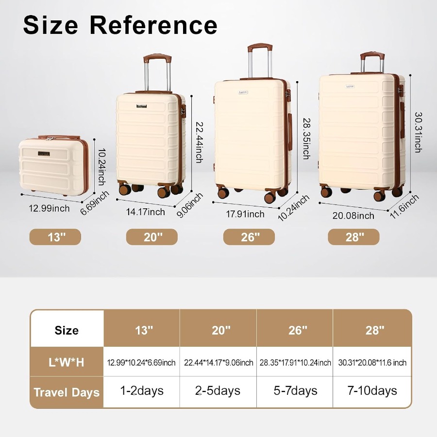 ชุดกระเป๋าเดินทาง 4 ชิ้น แบบขย - Expandable Hard Shell Luggage Set บทวิจารณ์และราคา