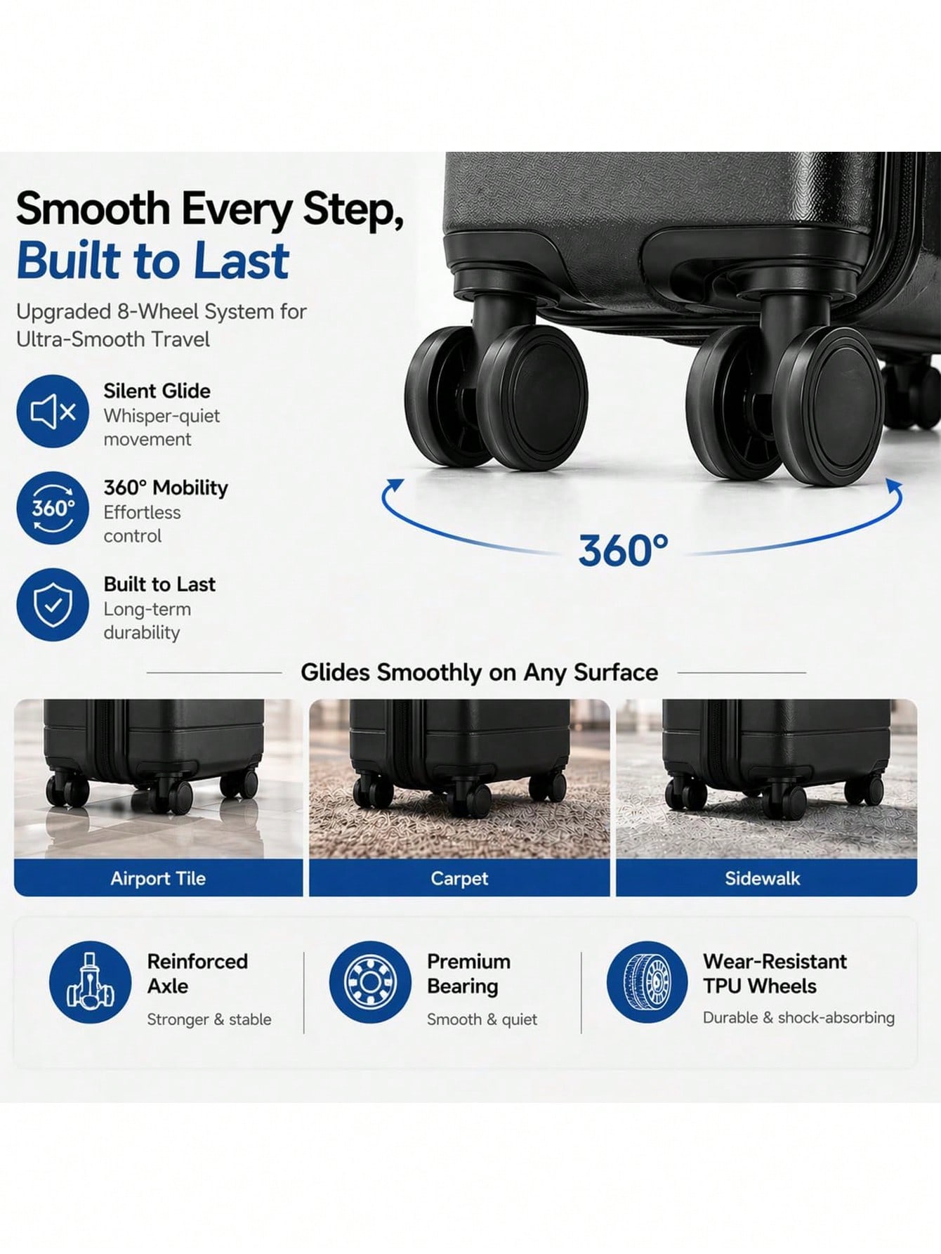 ชุดกระเป๋าเดินทางแบบแข็งที่สาม - Expandable Hard Shell Luggage Set บทวิจารณ์และราคา