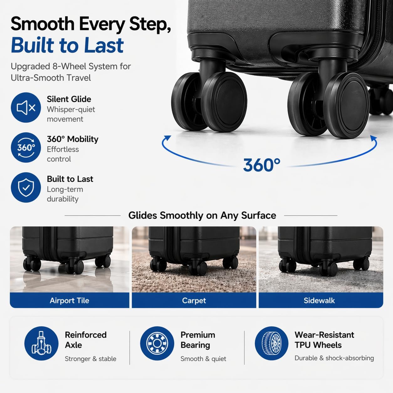 ชุดกระเป๋าเดินทางแบบแข็งที่ขยา - Expandable Hard Shell Luggage Set บทวิจารณ์และราคา